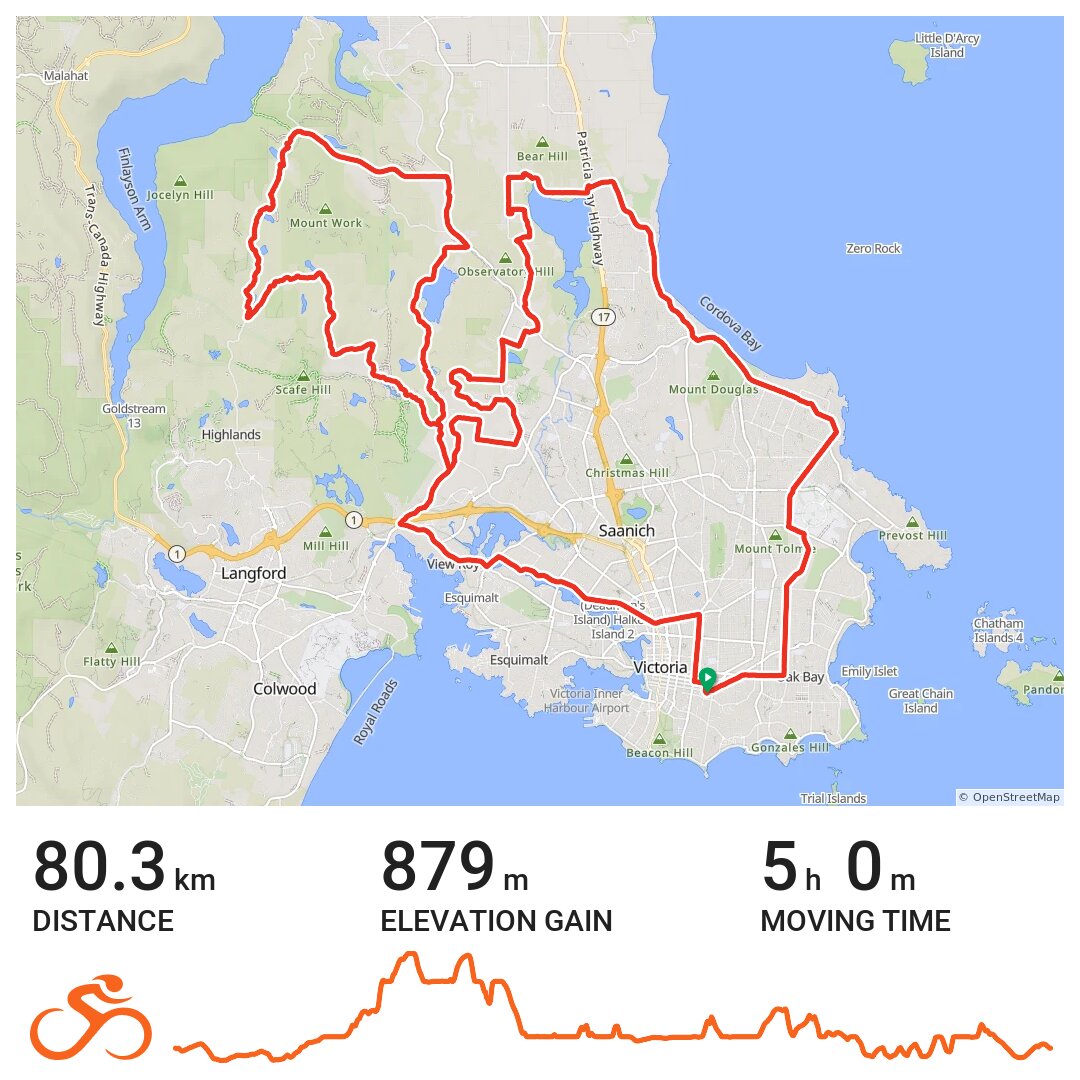80k A bike ride in Victoria, British Columbia