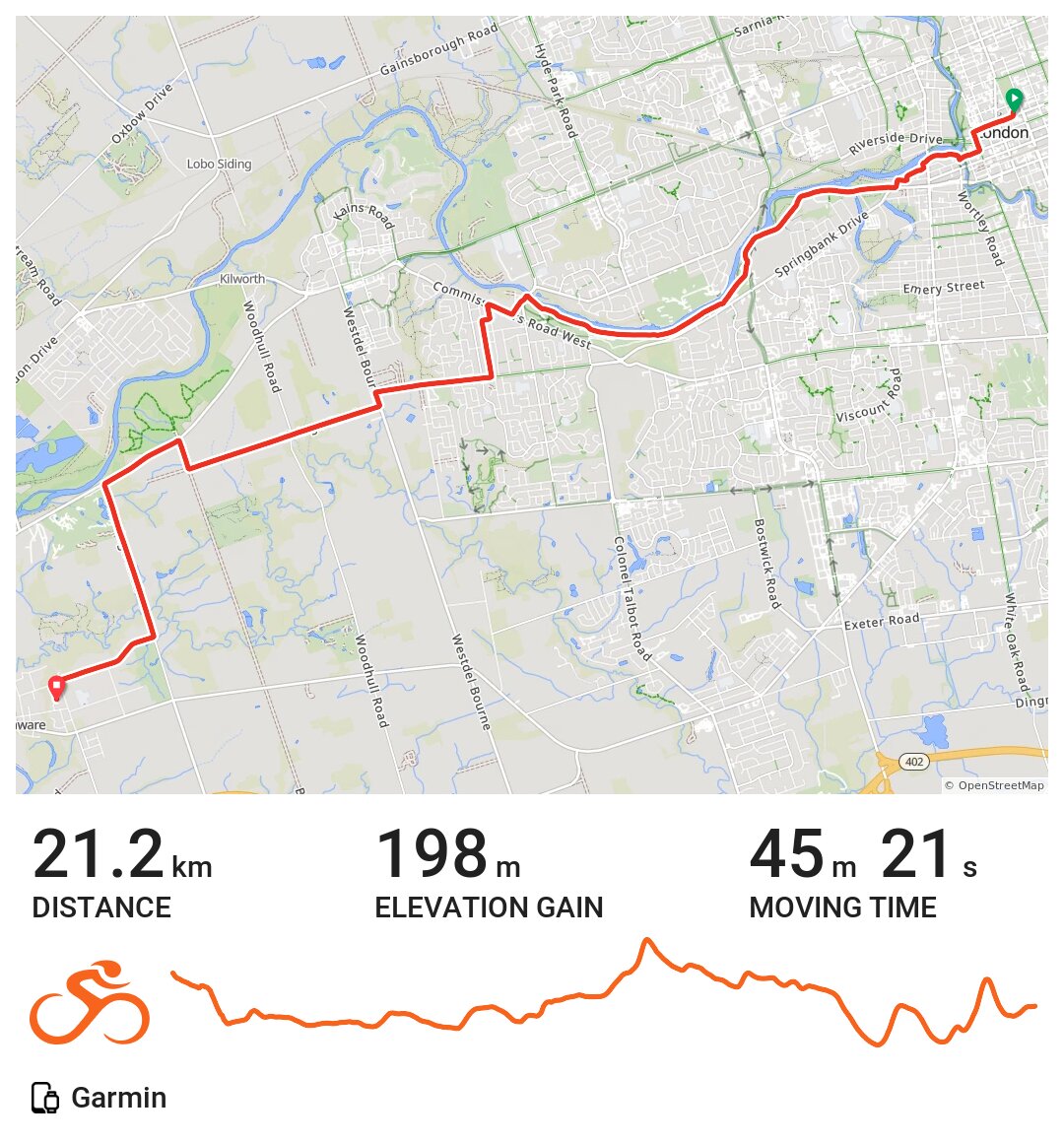 2017/08/14 A bike ride in London, Ontario