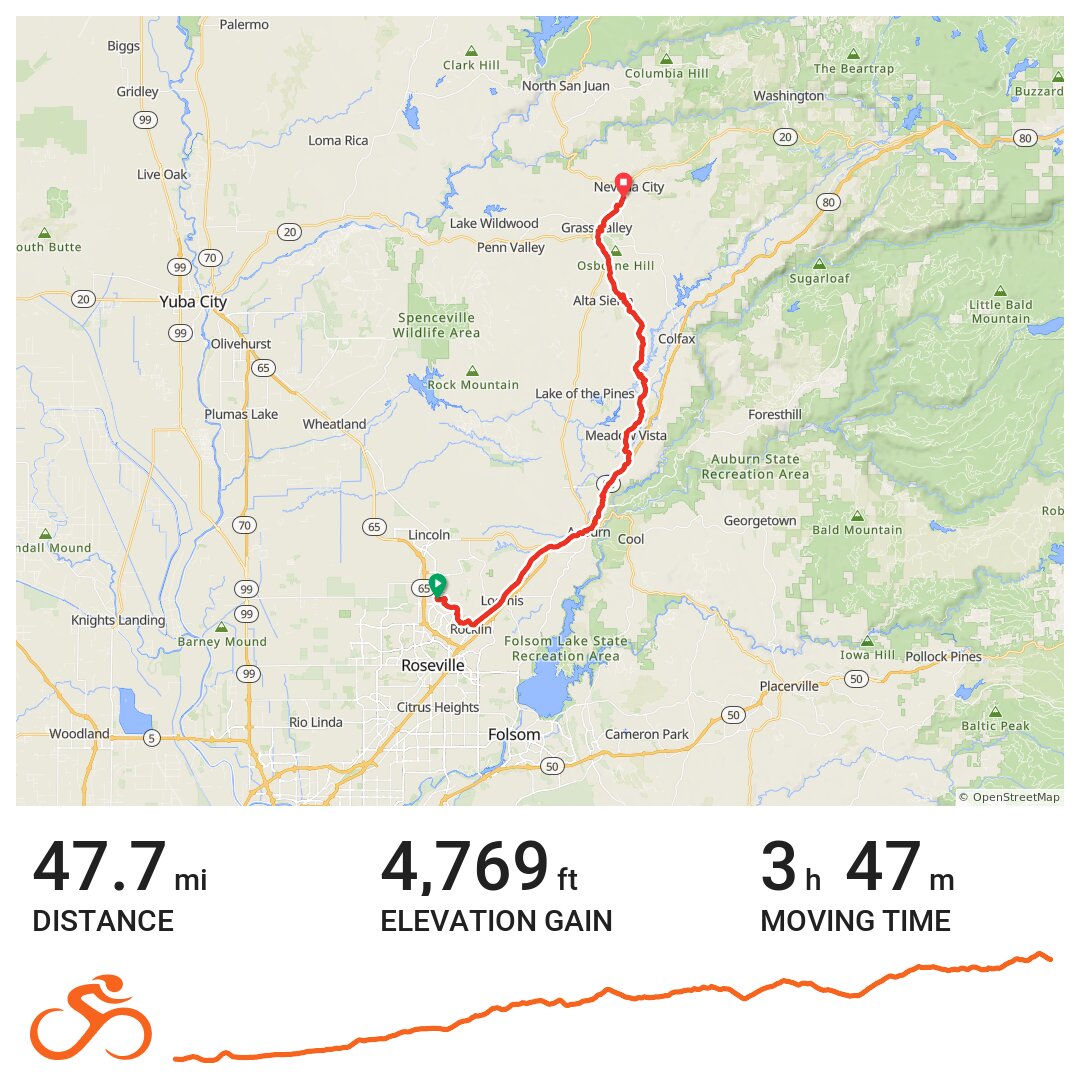 08/11/17 - A bike ride in Rocklin, CA