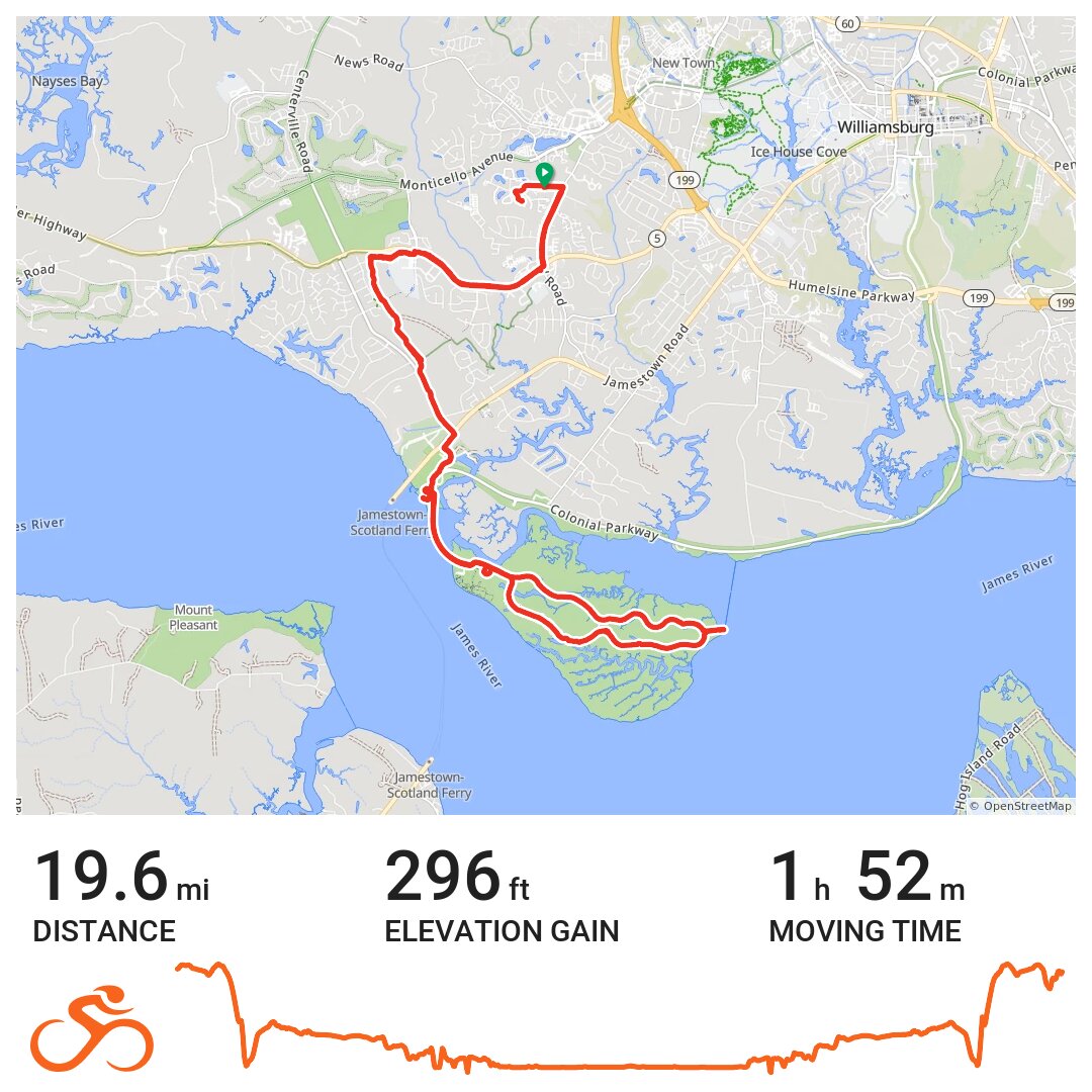 Jamestown island Capitol trail A bike ride in James City County, VA