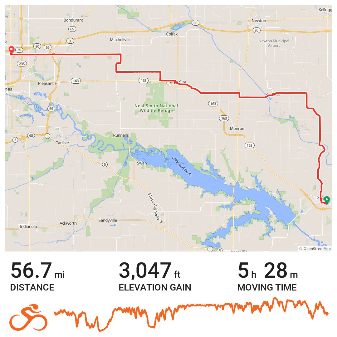 Pella to Des Moines · Ride with GPS