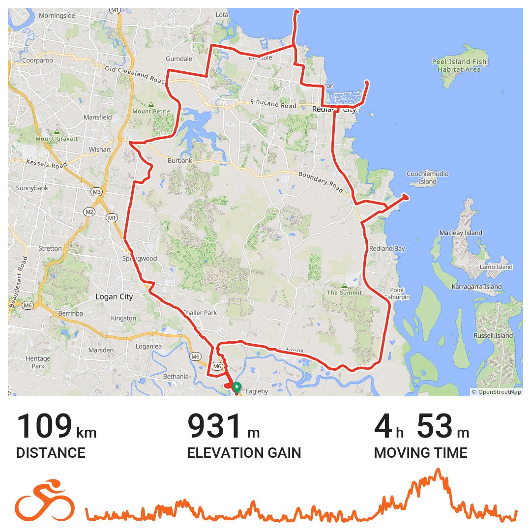 Brisbane Road Cycling · Ride with GPS