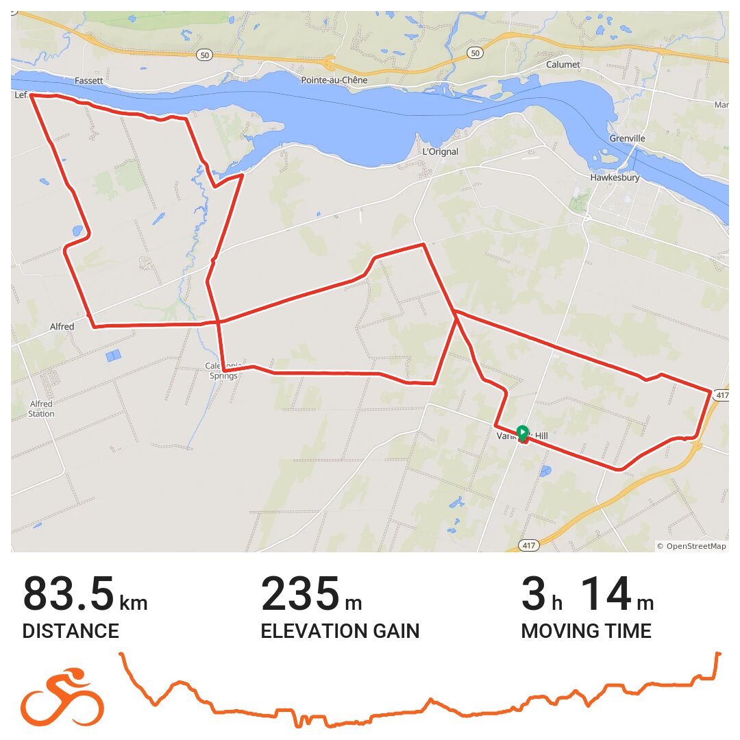 Lefaivre_VKH_84 · Ride with GPS