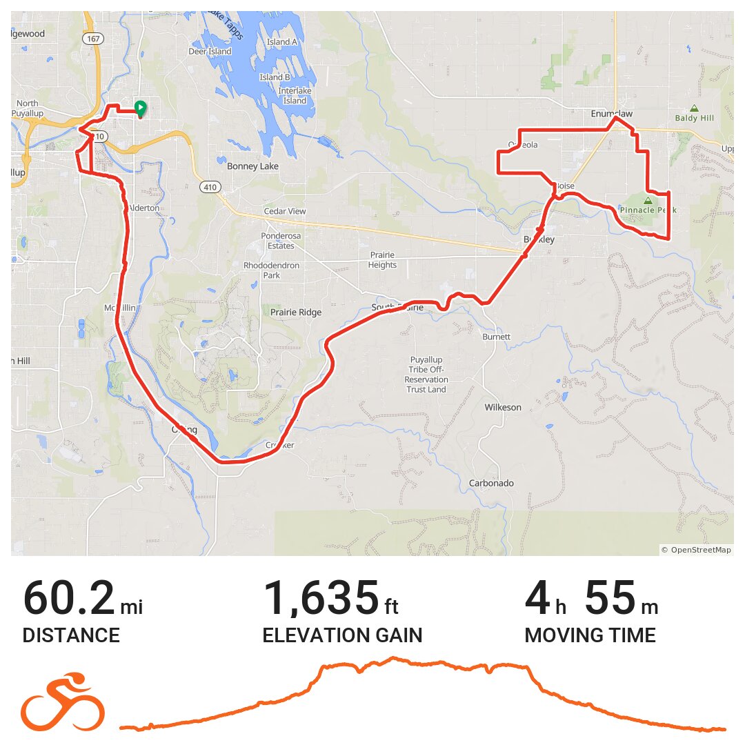 08/05/17 - A bike ride in Sumner, WA