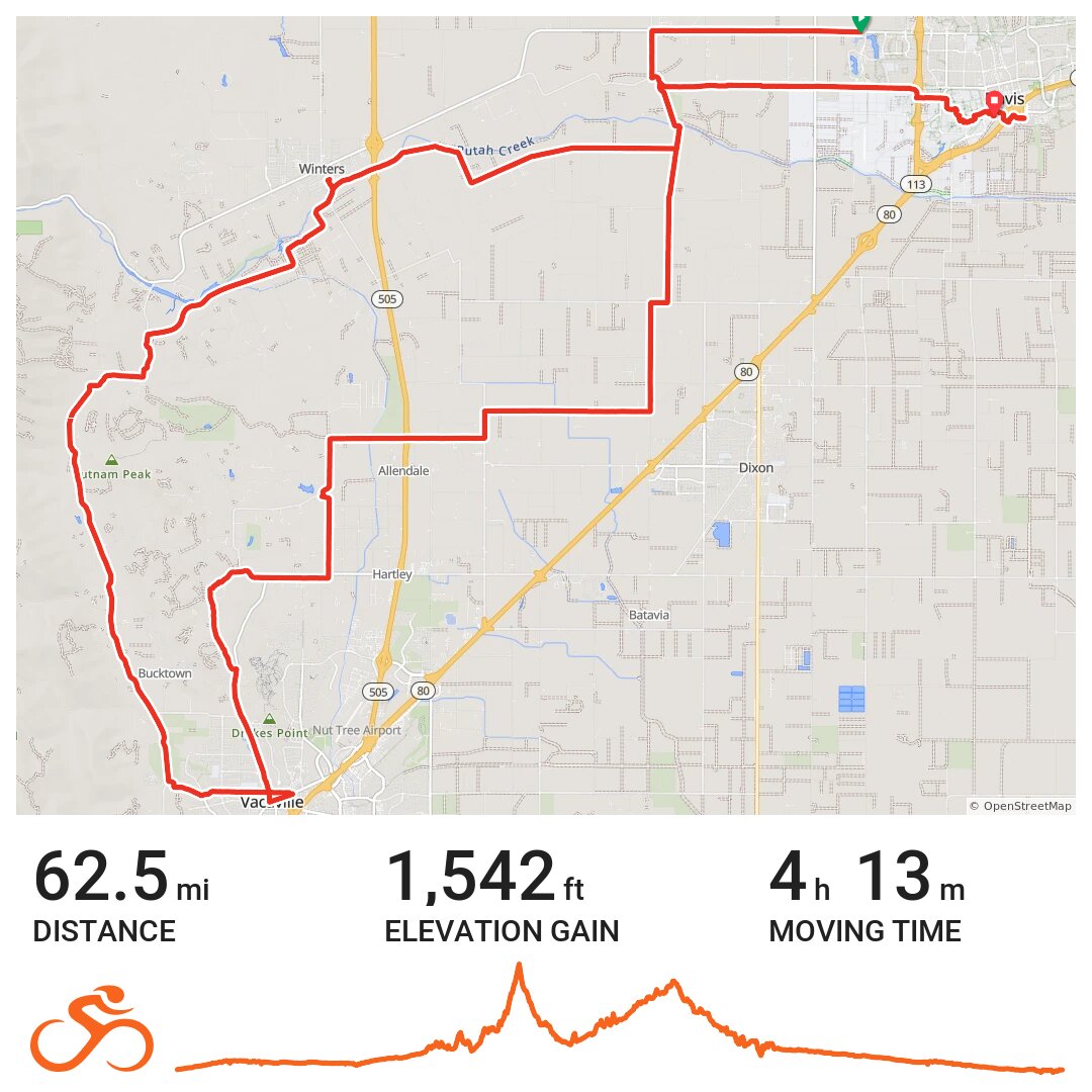 First metric century · Ride with GPS
