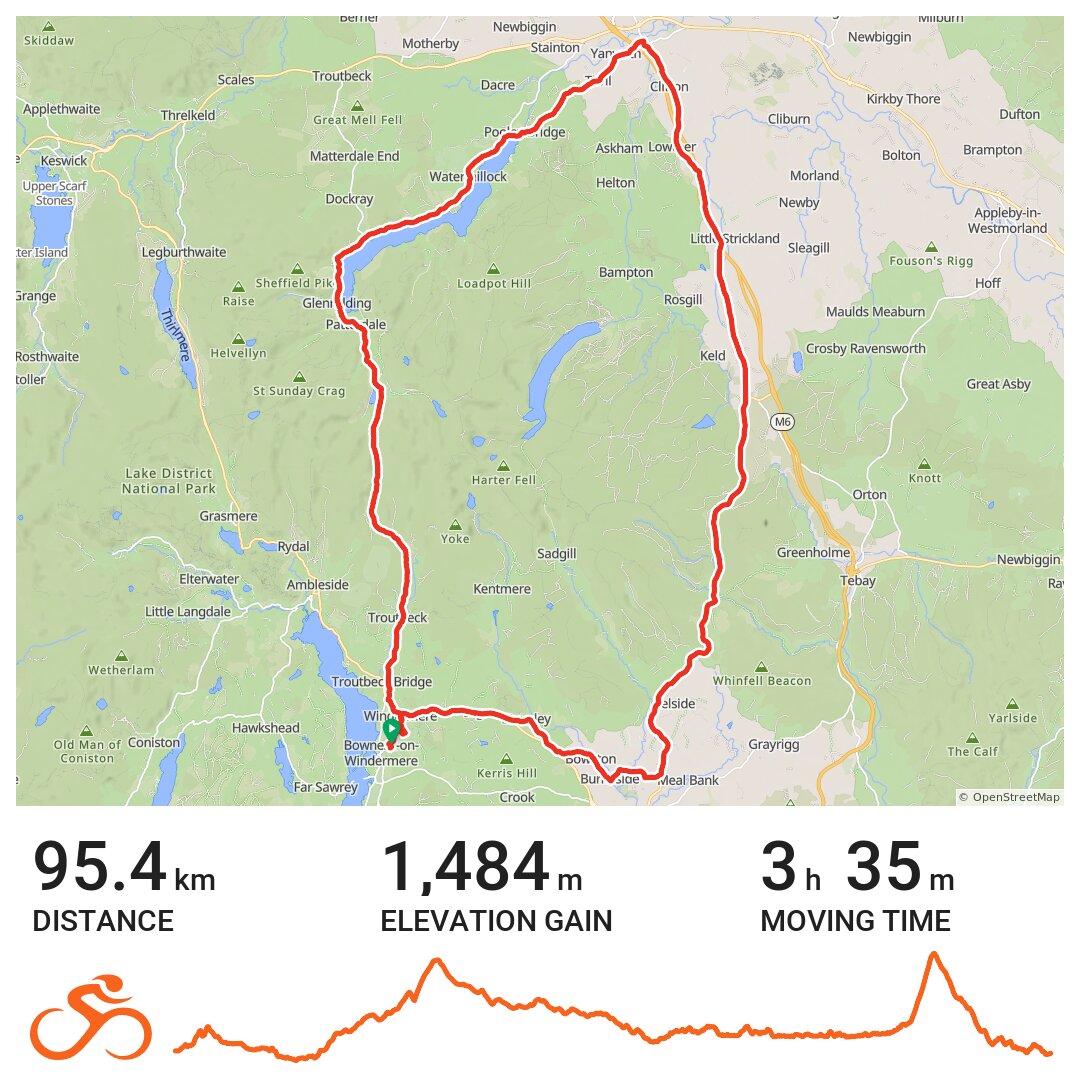 20/08/17 - A bike ride in South Lakeland, England