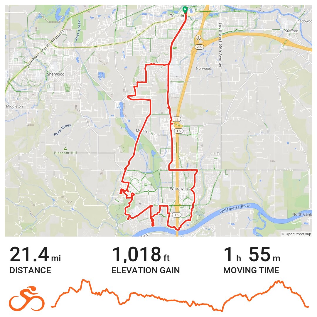 Tualatin to Wilsonville Grahams Ferry & Boones Ferry A bike ride in