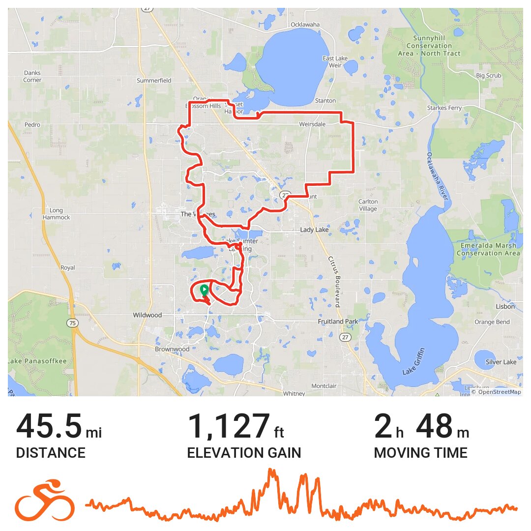 Lake Weir A bike ride in The Villages, FL