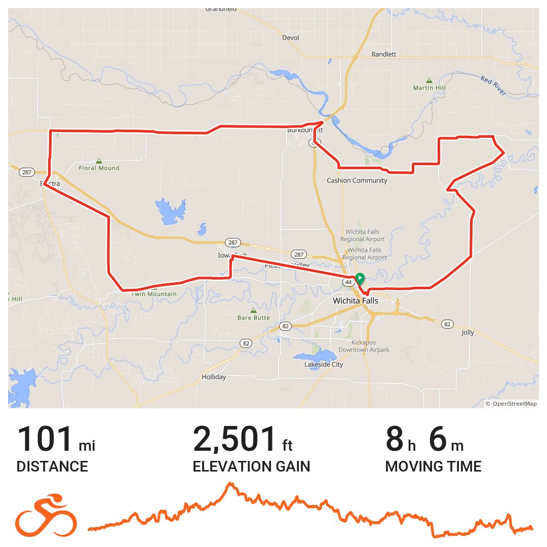 HHH100 100 Mile · Ride with GPS