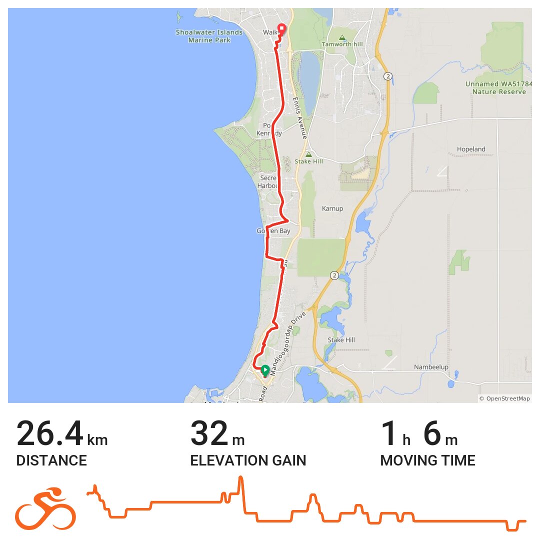 Mandurah Commute A bike ride in Mandurah, Western Australia