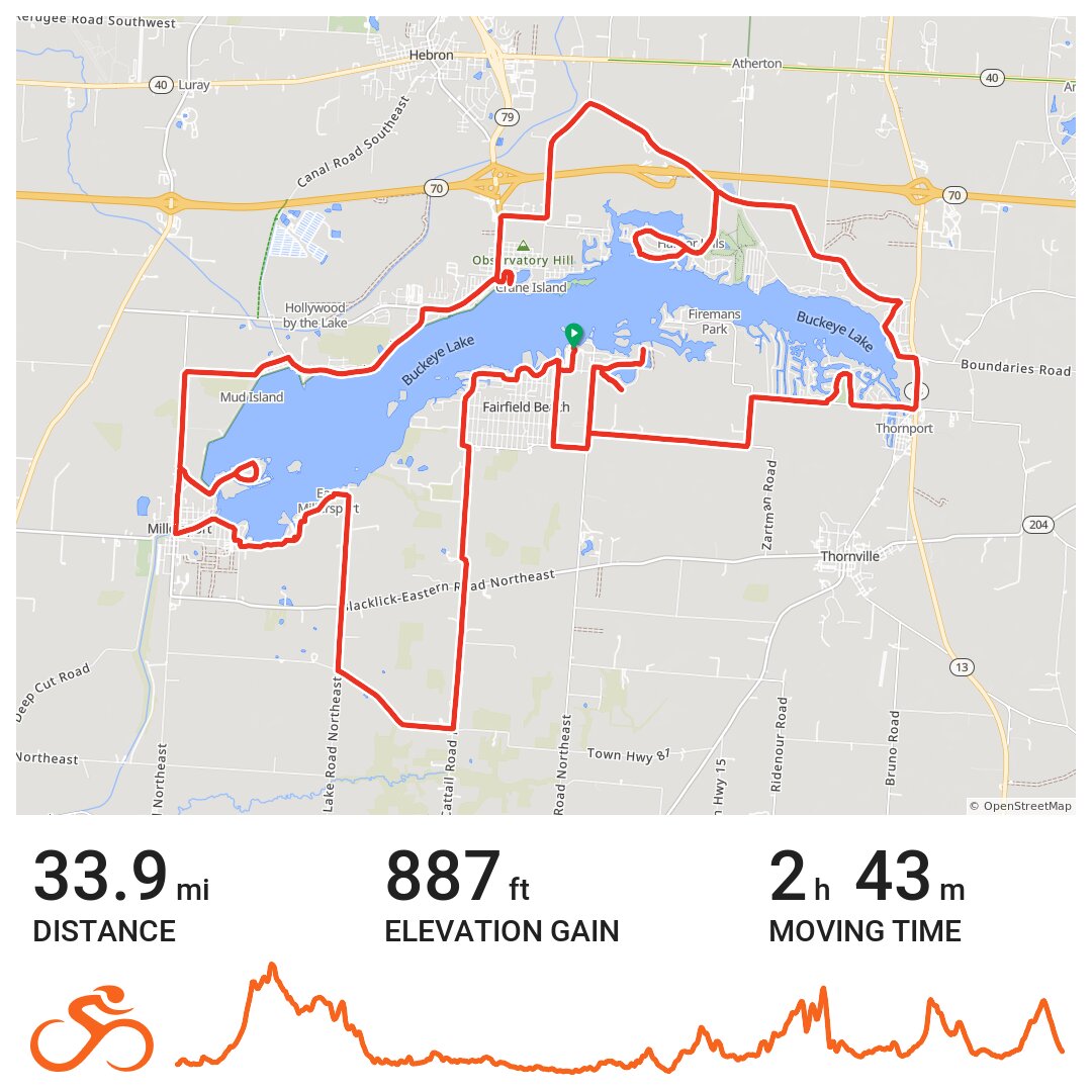 Tour de Buckeye Lake · Ride with GPS