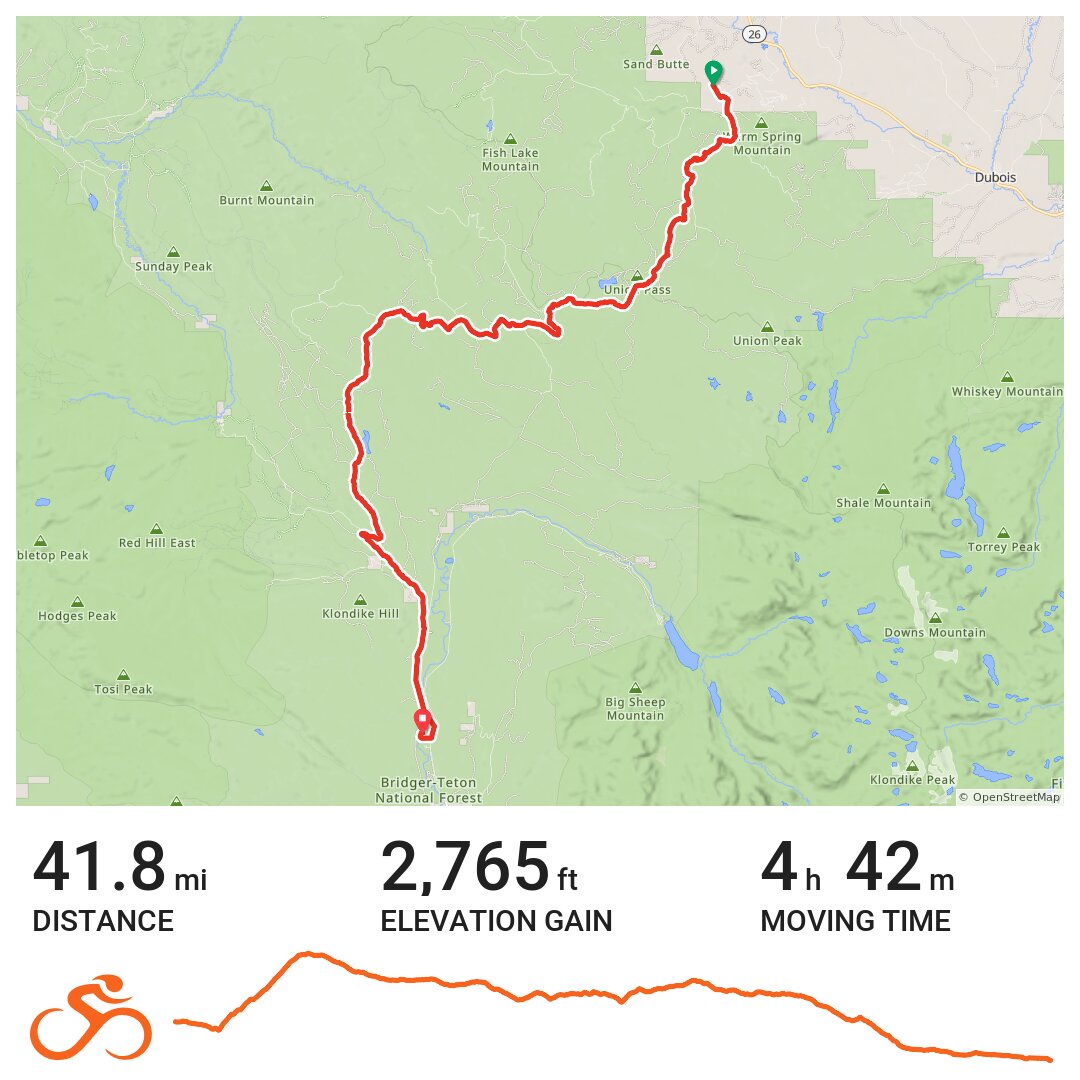 Union pass · Ride with GPS