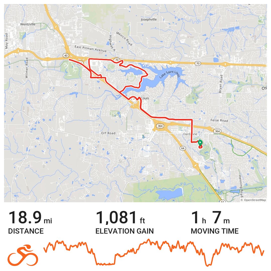 18.9 miles, +1097 ft A bike ride in Saint Charles County, MO