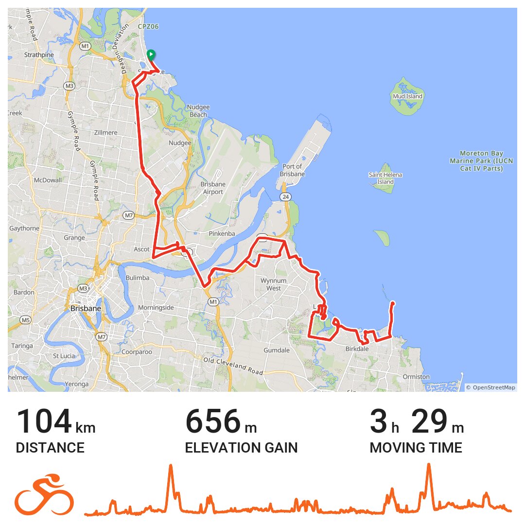 11/24/2013 Wellington Point, QLD, Australia - A bike ride in Brisbane, QLD