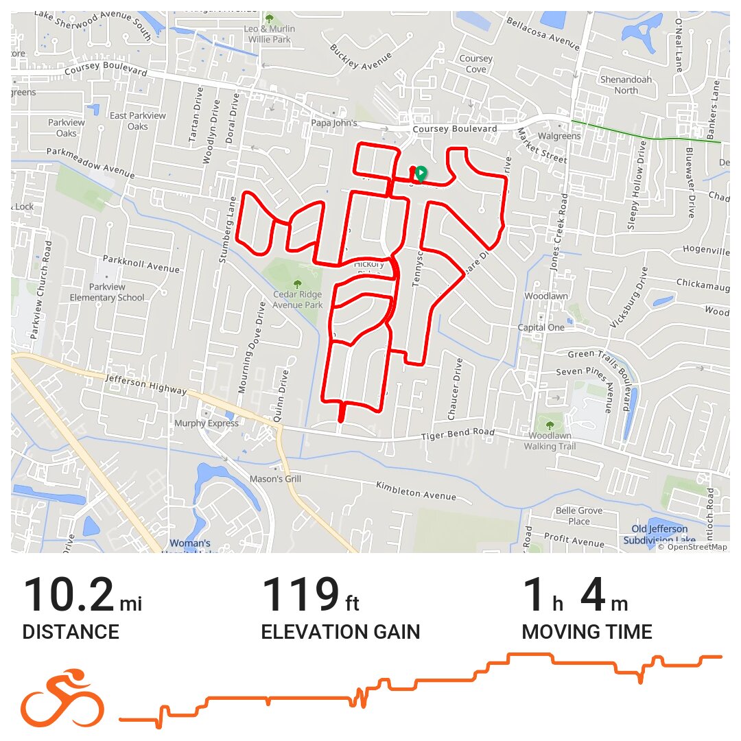 02/06/11 A bike ride in Baton Rouge, LA