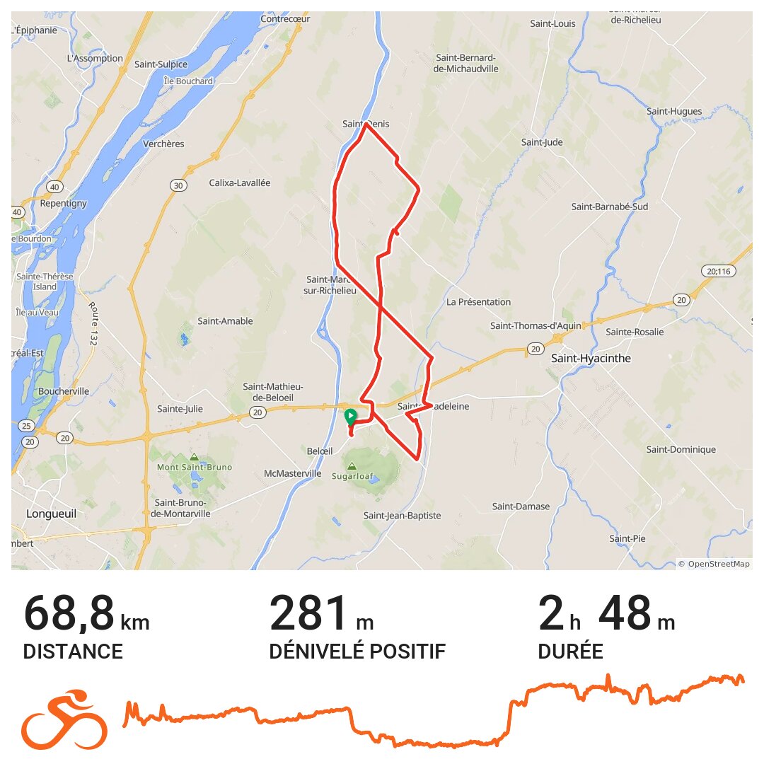 Mont st Hilaire et régions A bike ride in MontSaintHilaire, Québec