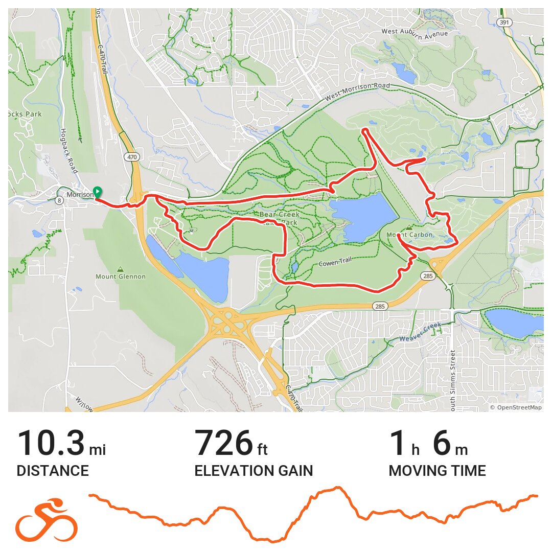 5aug A bike ride in Morrison, CO