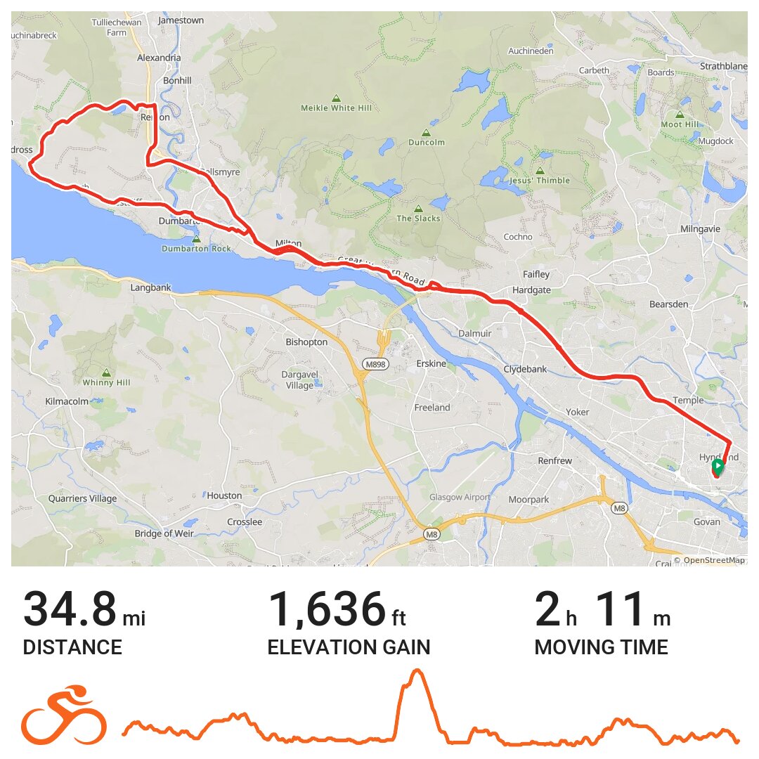 08/20/13 A bike ride in Glasgow, Scotland