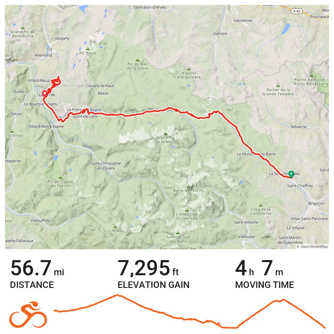 Alpe d'Huez · Ride with GPS