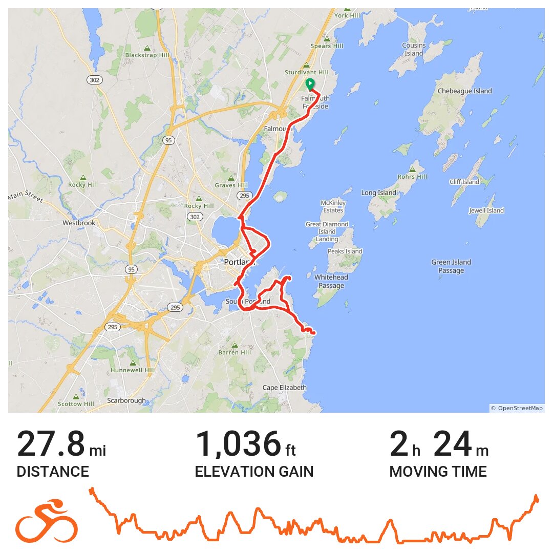 Maine Falmouth to Portland Head Light Loop A bike ride in Falmouth