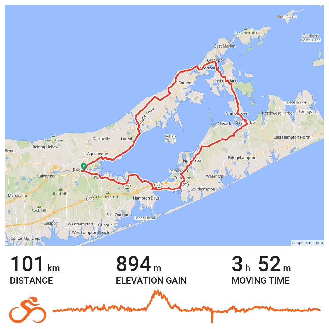 Tour De Peconic Bay Ride With GPS   Card 