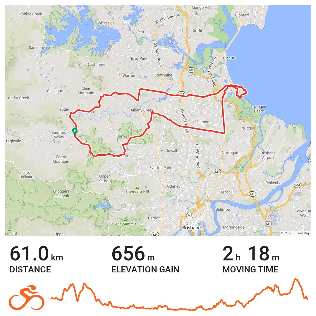 09/10/17 · Ride with GPS