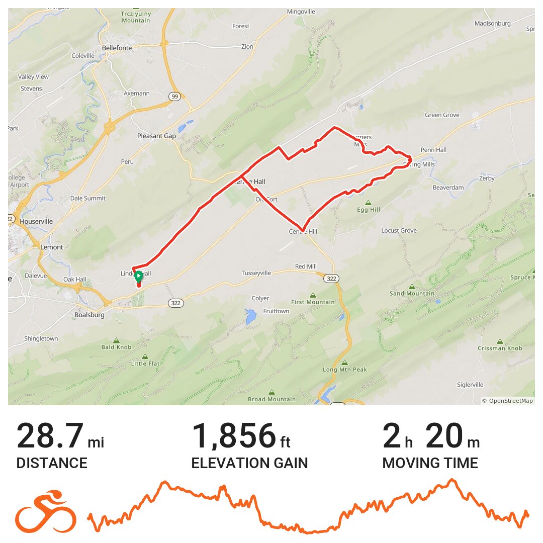 Spring Mills Wayne A bike ride in Centre County, PA