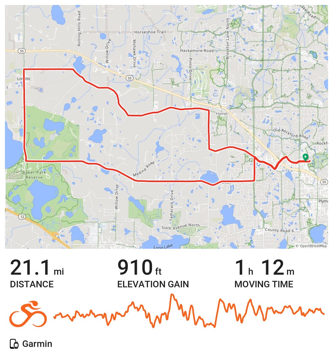 nice bike paths near me