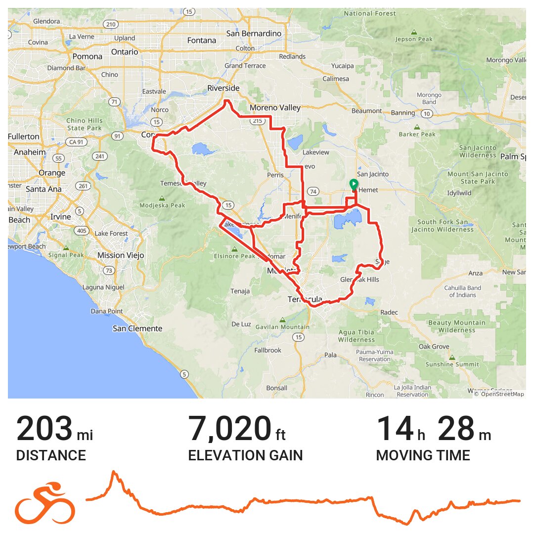 Hemet Double Century · Ride With Gps