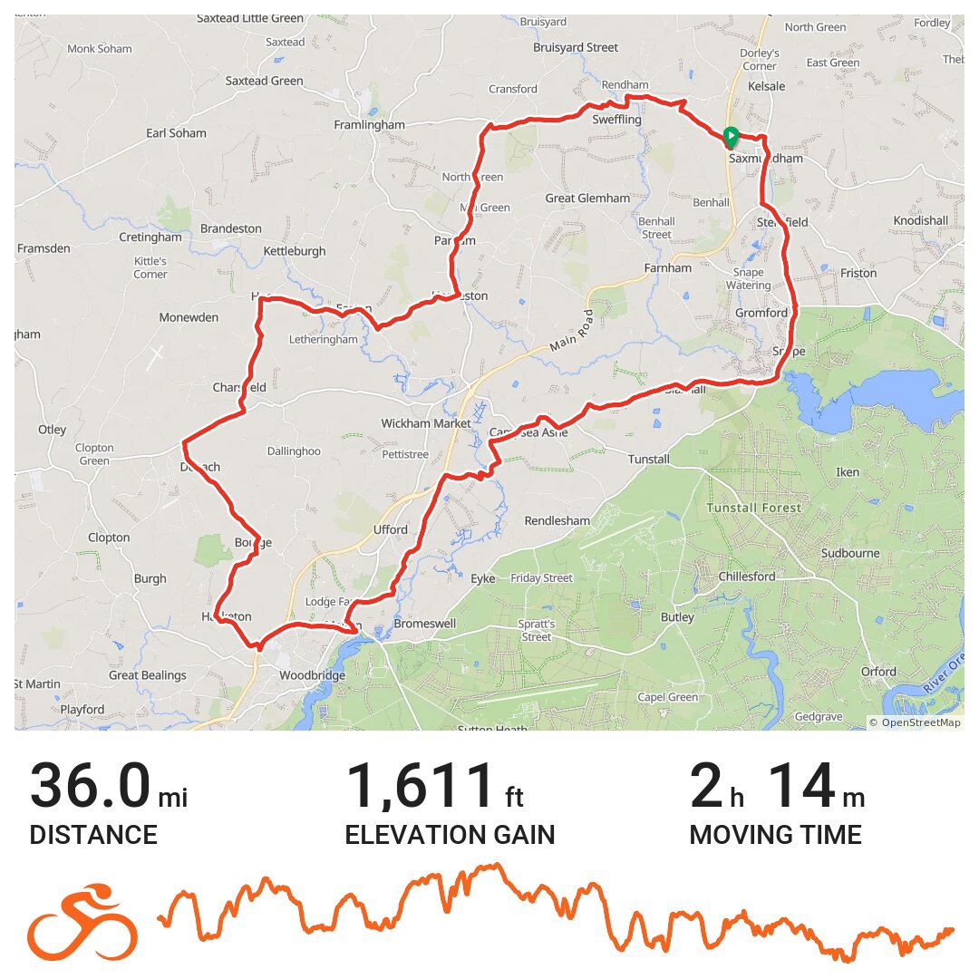 09/08/17 A bike ride in Suffolk Coastal, England