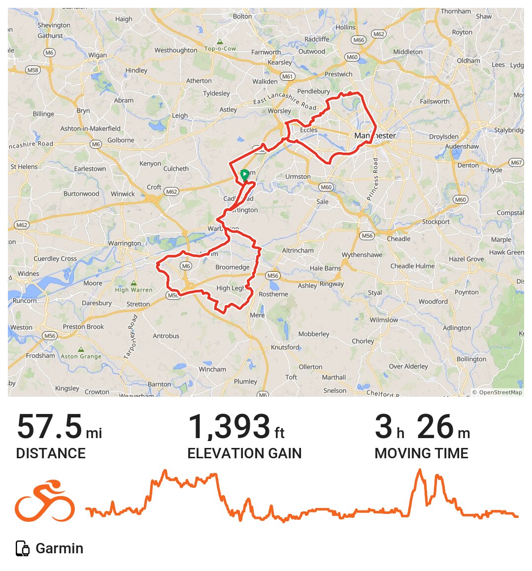 Cheshire road bike Manchester cyclocross bike · Ride with GPS
