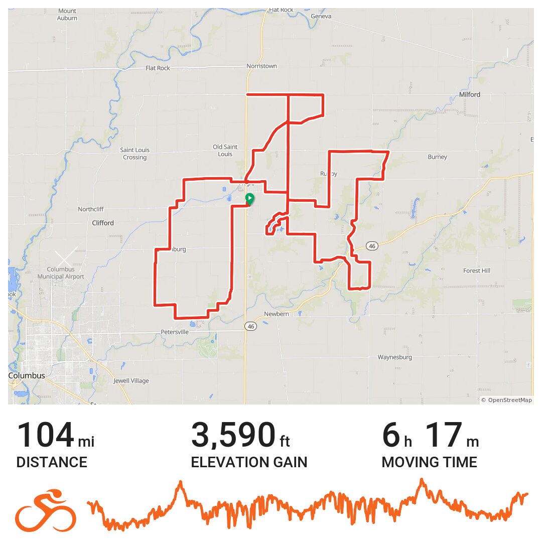 Hope Ride 2017 A bike ride in Hope, IN