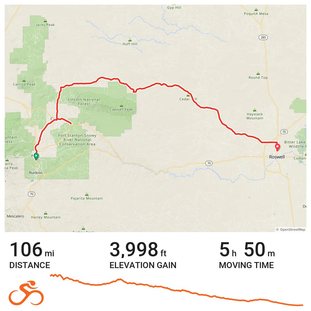 20170919 182922 DAY10 RUIDOSO, NM TO ROSWELL, NM. · Ride with GPS