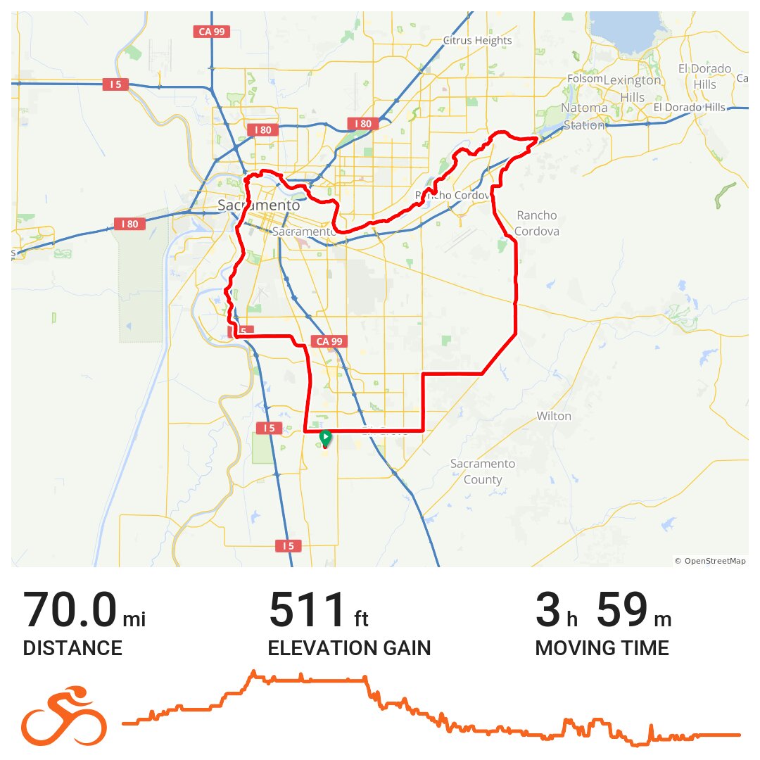 Elk Grove, Folsom, Discovery Loop A bike ride in Elk Grove, CA