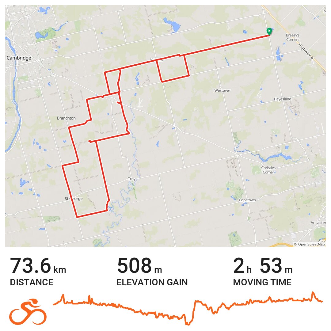 09/08/13 A bike ride in Hamilton, Ontario