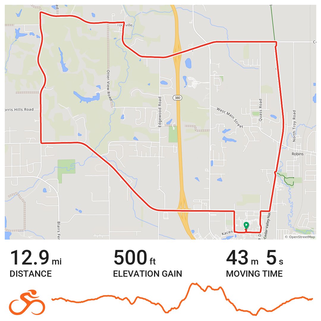 Lunch ride · Ride with GPS