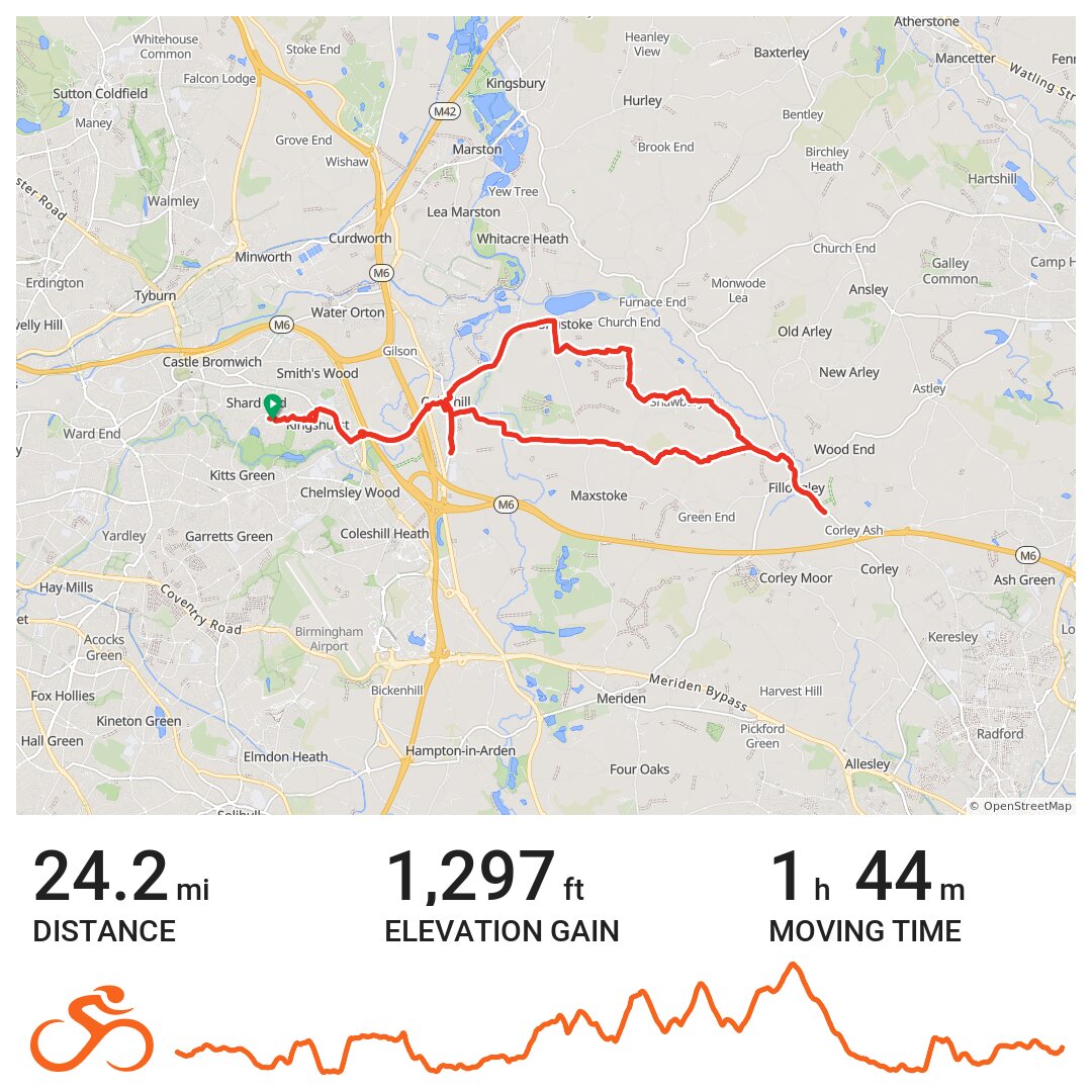 10 04 17 - A Bike Ride In Birmingham, England