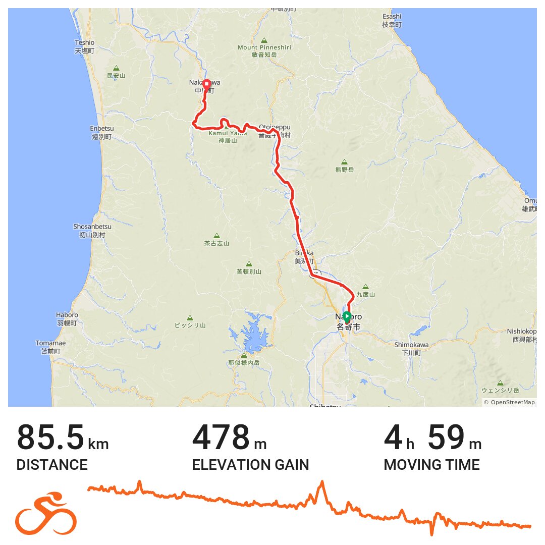 Cycleathon 3 Day 21 - Nakagawa · Ride with GPS