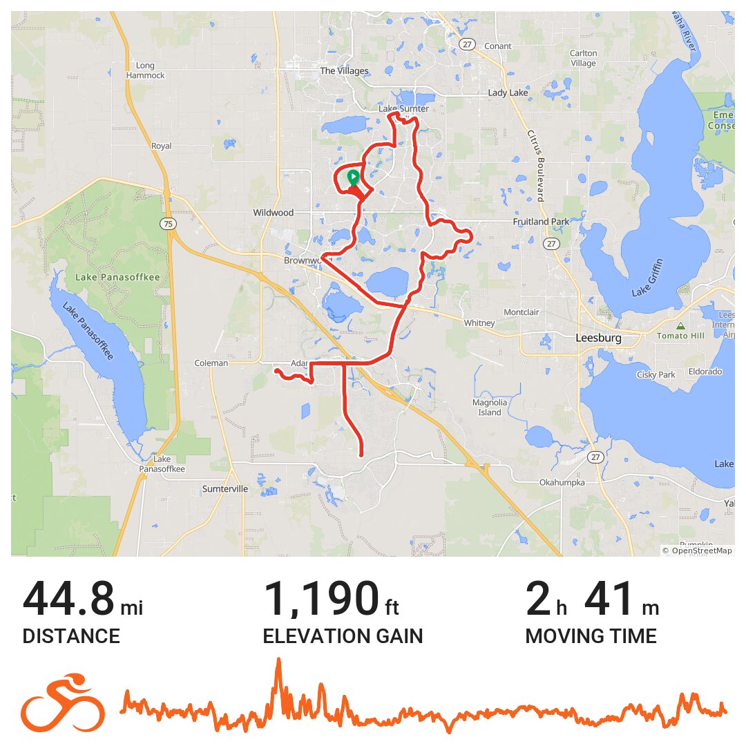 Fenney Recreation Center · Ride with GPS