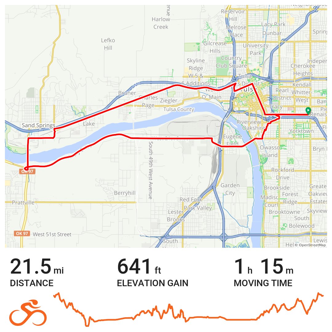 Avery Drive Katy Trail · Ride with GPS