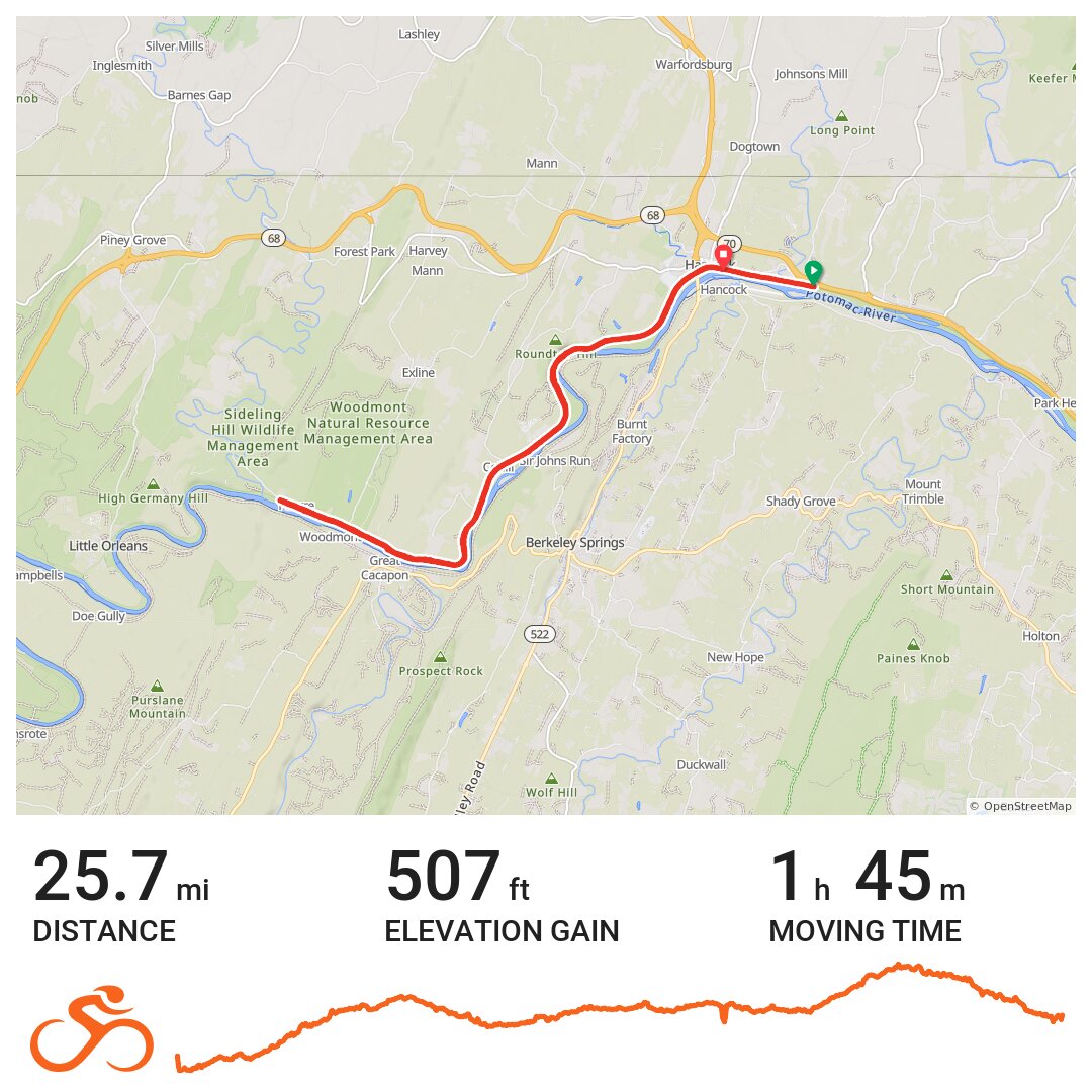 Western Maryland Rail Trail · Ride with GPS