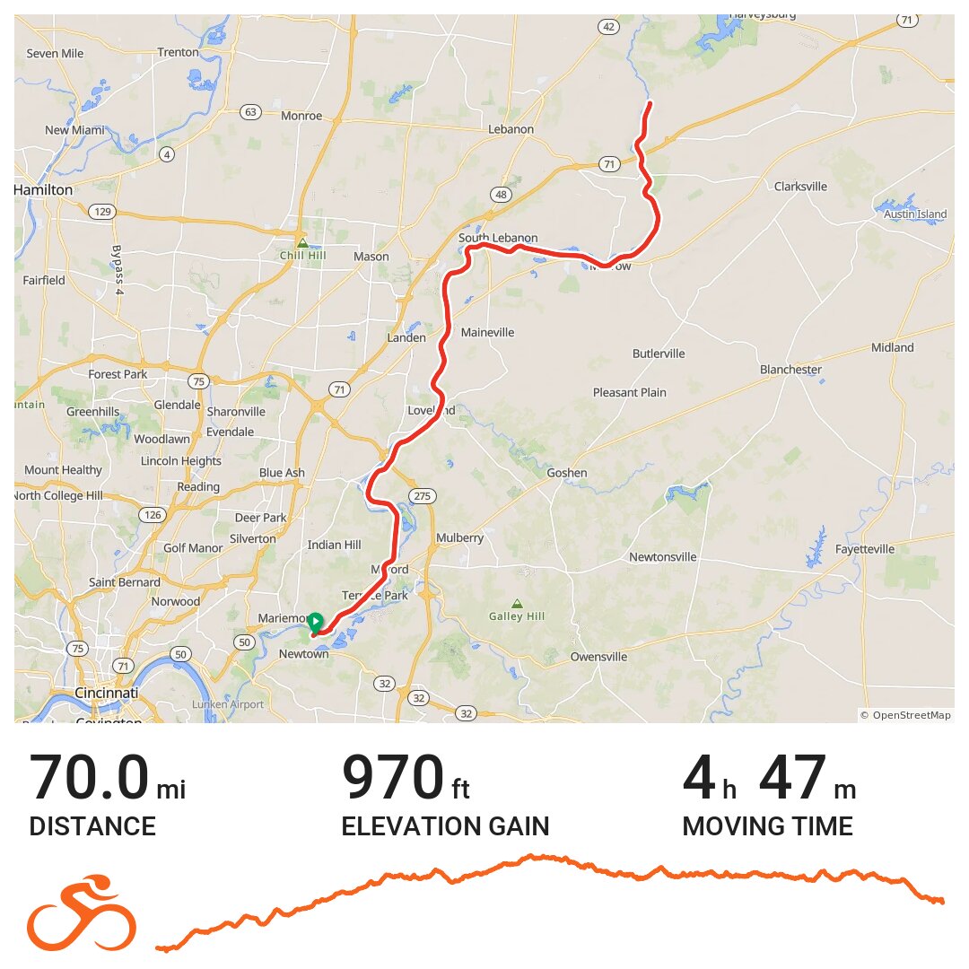 10/22/17 A bike ride in Hamilton County, OH