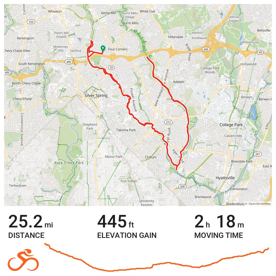 Sligo Creek & Northwest Branch Trails. Almost to the Beltway. · Ride ...