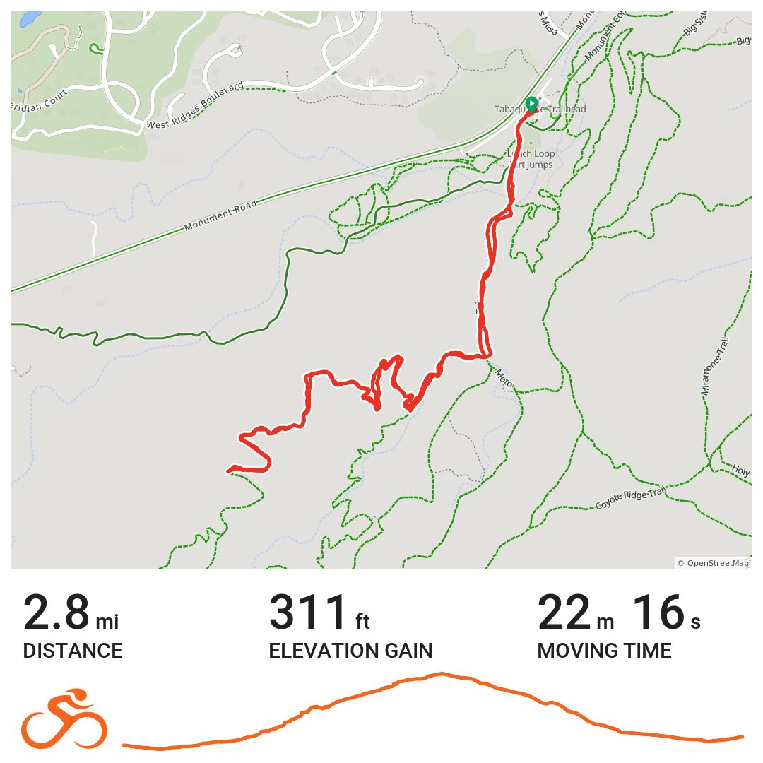 Eagle's Tail, Grand Junction, CO A bike ride in Grand Junction, CO