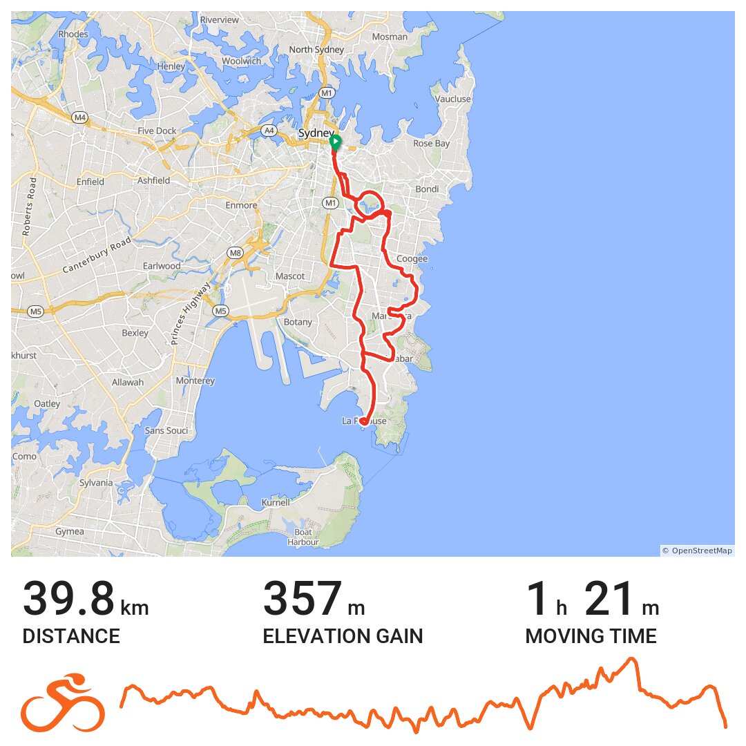 13/09/17 · Ride with GPS