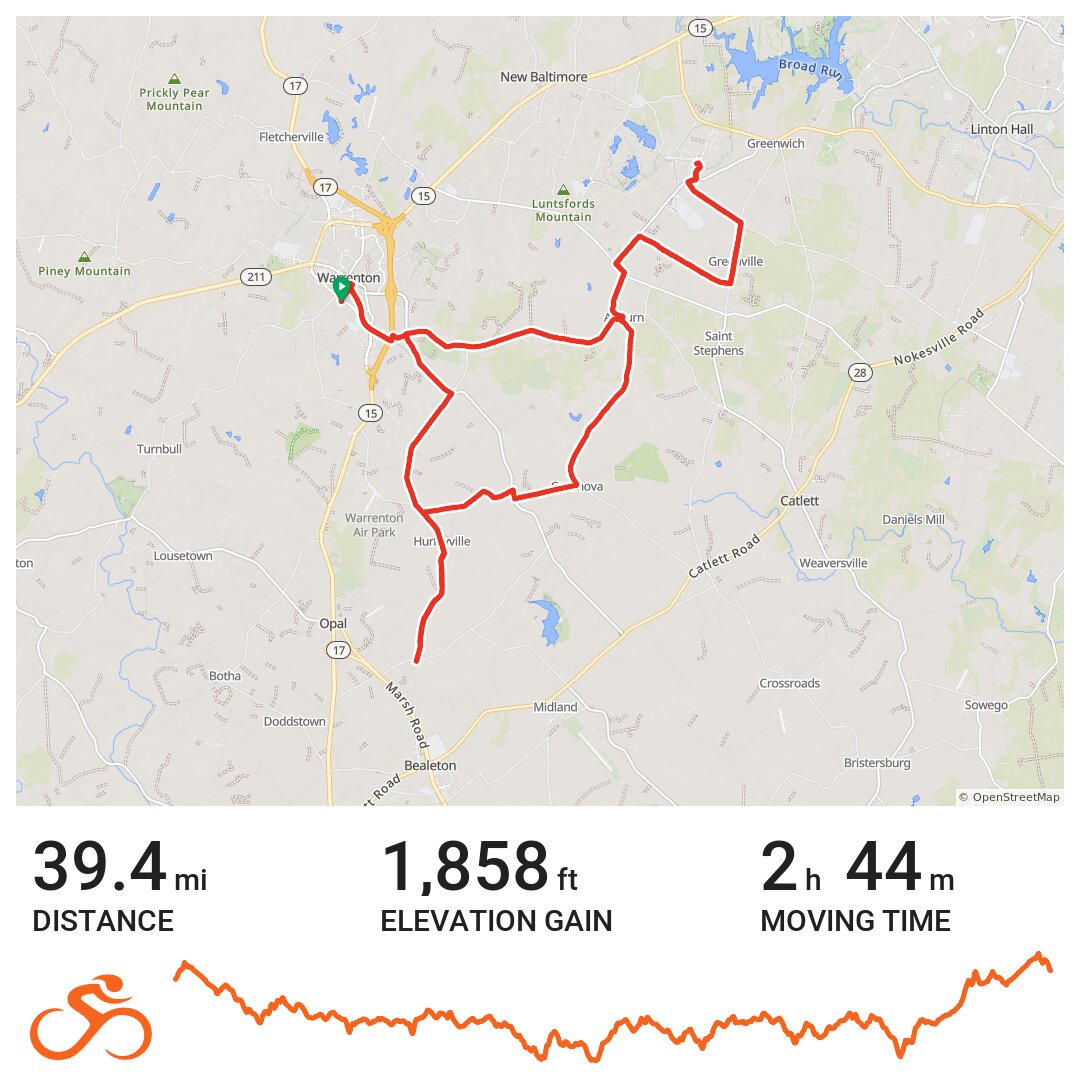 Great Pumpkin Ride · Ride with GPS