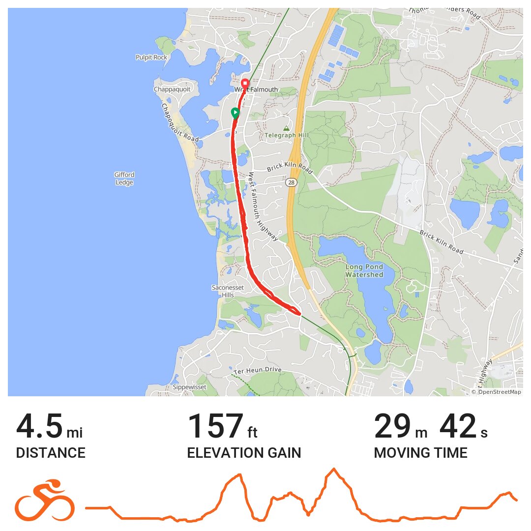 West Falmouth to Great Sippewissett Marsh RT · Ride with GPS