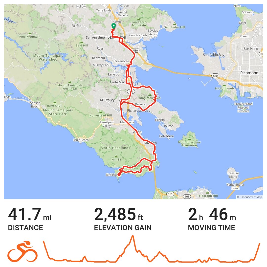 marin bike routes