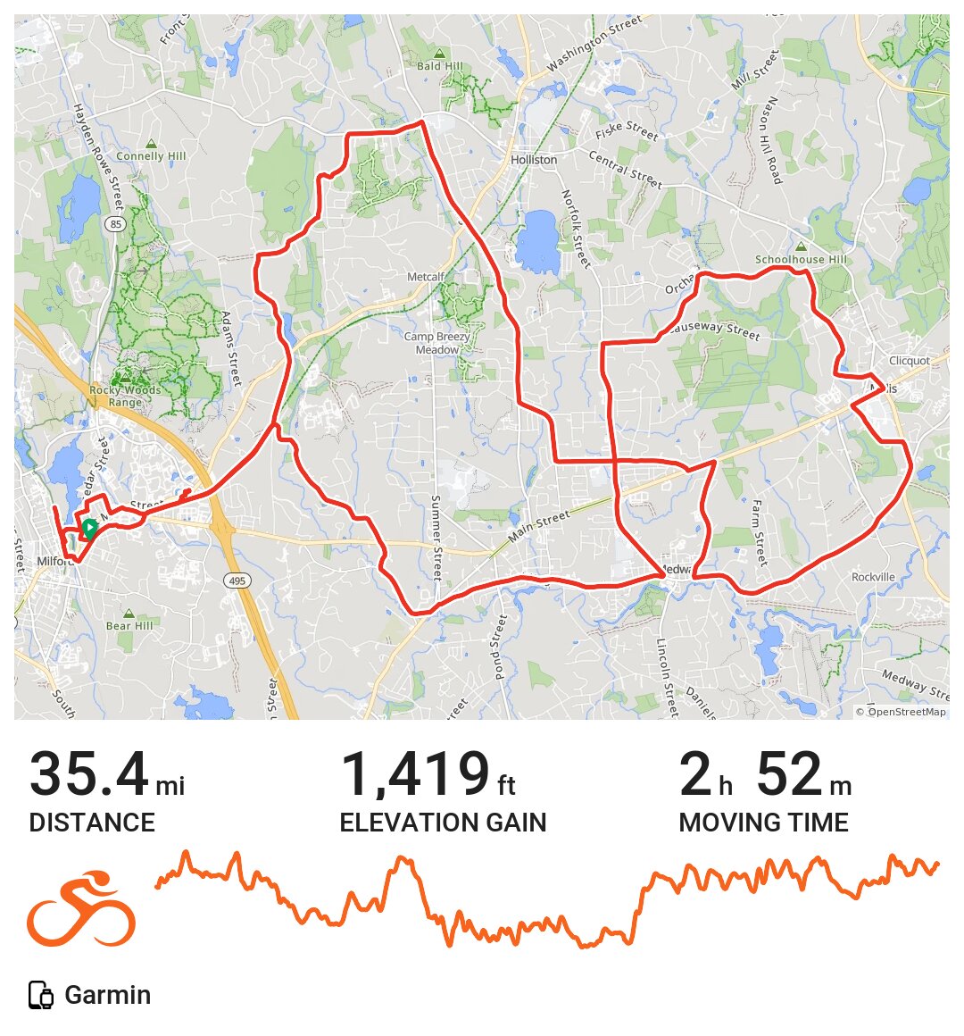 11/01/17 · Ride with GPS