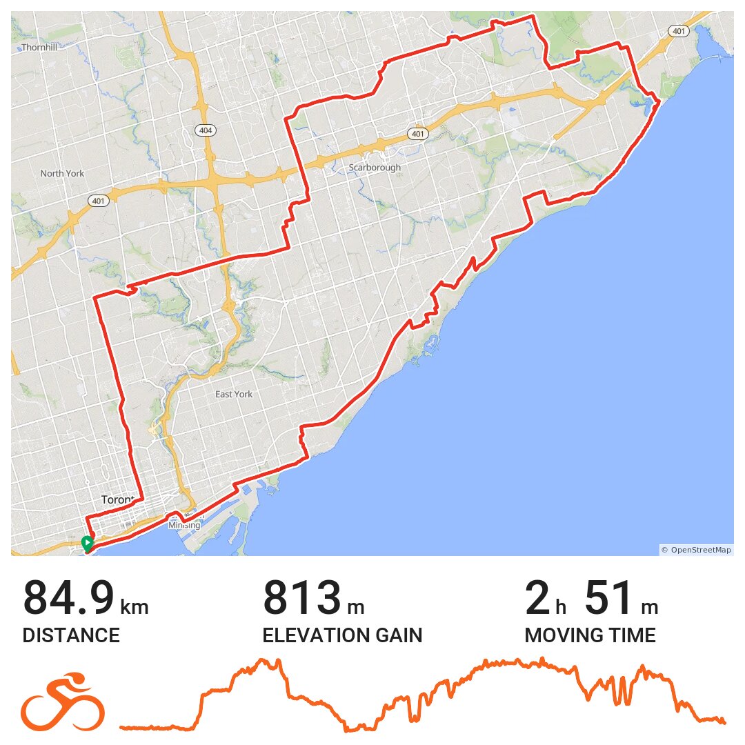 11/07/17 A bike ride in Toronto, Ontario